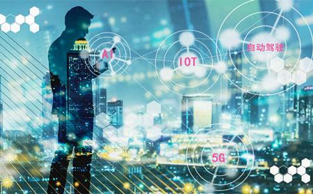 人民日报：AI、5G等创新成为中国经济前行的强大